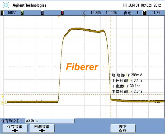 Laser Light Source