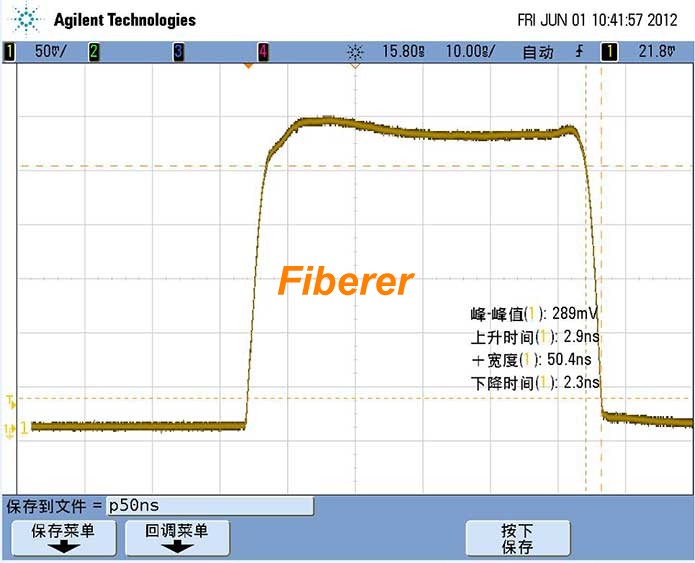 Nanosecond Pulsed Fiber Laser Light Source