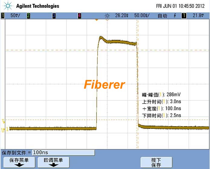 Fiber Laser Light Source